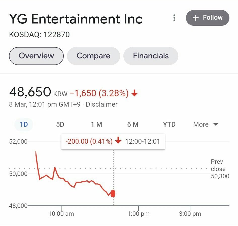 THE BEST PHOTO SEQUENCE EVER EXIST, MORE DOWN PLEASE 

 YG STOP SABOTAGING LISA
<a href="/ygent_official/">YG FAMILY</a> <a href="/soompi/">Soompi</a> <a href="/allkpop/">allkpop</a> <a href="/gmanews/">GMA News</a> <a href="/ABSCBNNews/">ABS-CBN News</a> @cnnphilippines