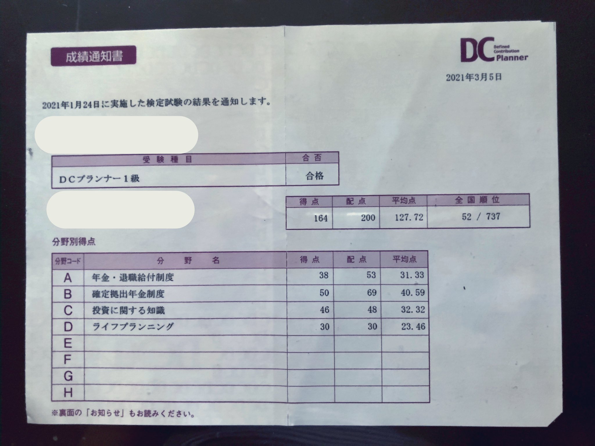 Dcプランナー Twitter Search Twitter