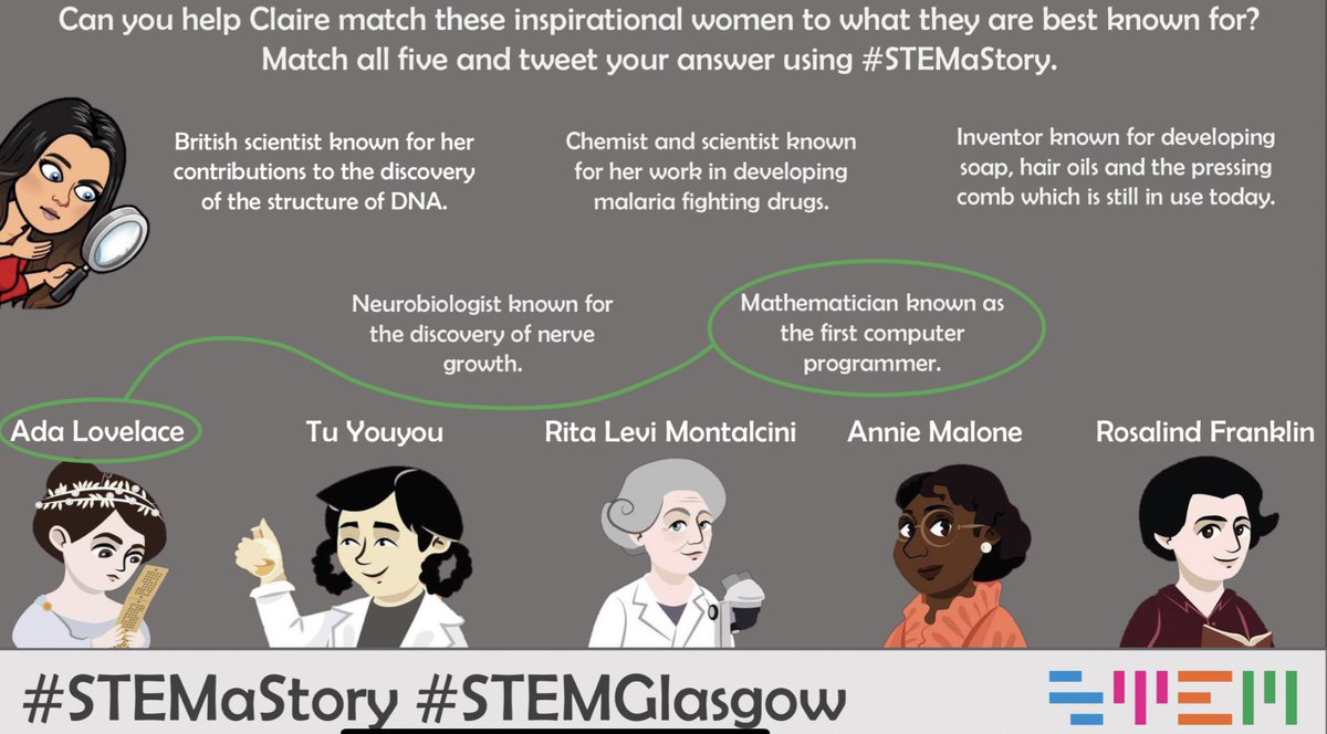 STEM Glasgow tweet media