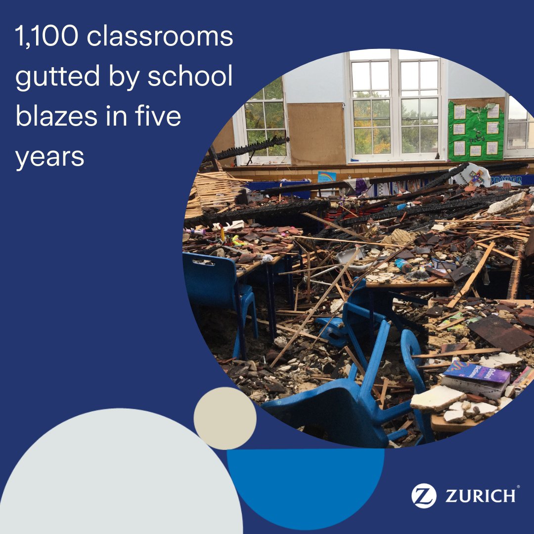 News: As many schools return to full capacity today, @ZurichMunicipal warns of 390,000 teaching hours being lost in the next year due to school blazes
zurich.co.uk/en/about-us/me…  #SprinklersInSchools