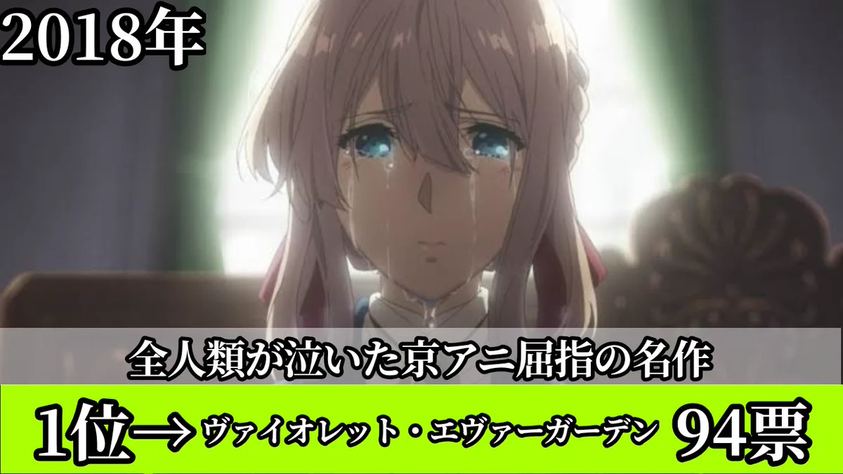 思いっきり泣きたいときはぜひ！ガチで泣けるアニメランキング！