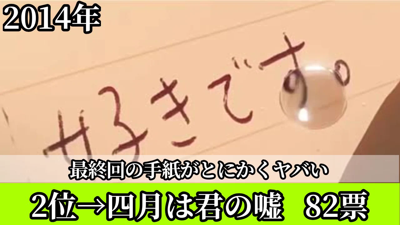 思いっきり泣きたいときはぜひ！ガチで泣けるアニメランキング！