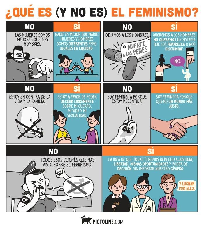 RaulGomez82's tweet photo. Qué es ( y no es) el Feminismo?! #8M2021 https://t.co/9rDb1Zet6T