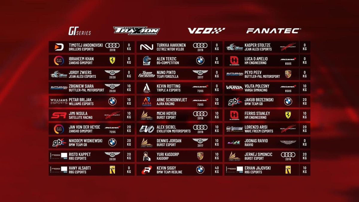 As our open wheel crew pack up at Imola, the GT boys arrive to start there season, as the <a href="/rFactor2/">rFactor 2</a> GT Pro Season 3 starts! 🤙

@hunteronee - McLaren 650s #25
Ferris Stanley - Ferrari 488 #13

⏰19:00GMT

#eSports #simracing #HMEngineering