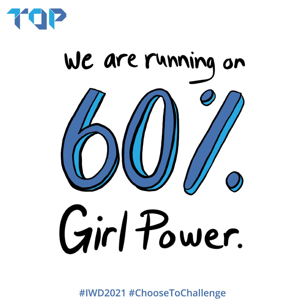 Celebrating all the powerful women of the world today! Happy International Women’s Day!

#TOP #IWD2021 #ChooseToChallenge