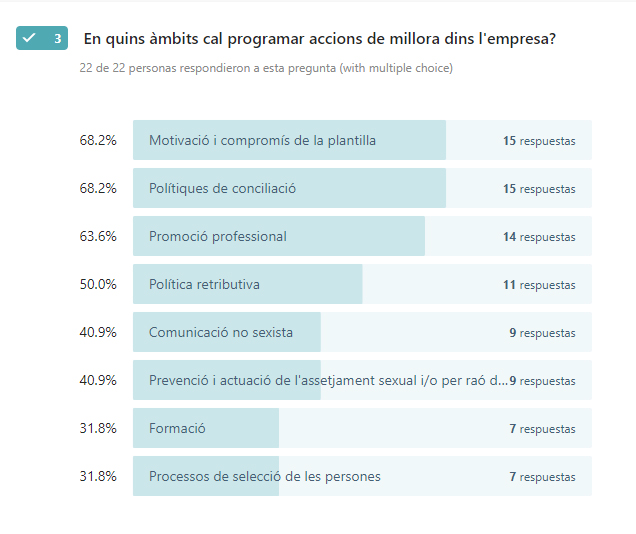 CEDOSONA tweet media