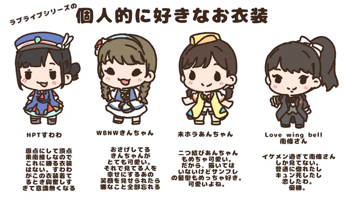個人的に好きなラブライブシリーズのお衣装&amp;キャストさん4選。
この人がこの衣装めっちゃ似合ってて良き…!みたいなのあるよね。 