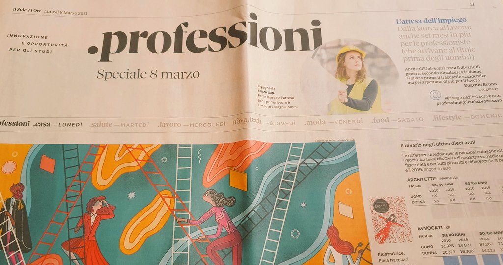 Per l'#8marzo noi del <a href="/sole24ore/">IlSole24ORE</a> abbiamo scelto di parlare delle #donne libere professioniste . E abbiamo scoperto tante #distanze da colmare e  #traguardi da raggiungere. <a href="/FlaviaLandolfi/">Flavia Landolfi</a> <a href="/Eugenio_Bruno/">Eugenio Bruno</a> <a href="/ValeMelis/">Valentina Melis</a> <a href="/adrianoattus/">Adriano Attus</a> <a href="/marcomariani/">Marco Mariani</a> <a href="/DepontiFranca/">Franca Deponti</a> <a href="/CalderoneMarina/">Marina Calderone</a>
