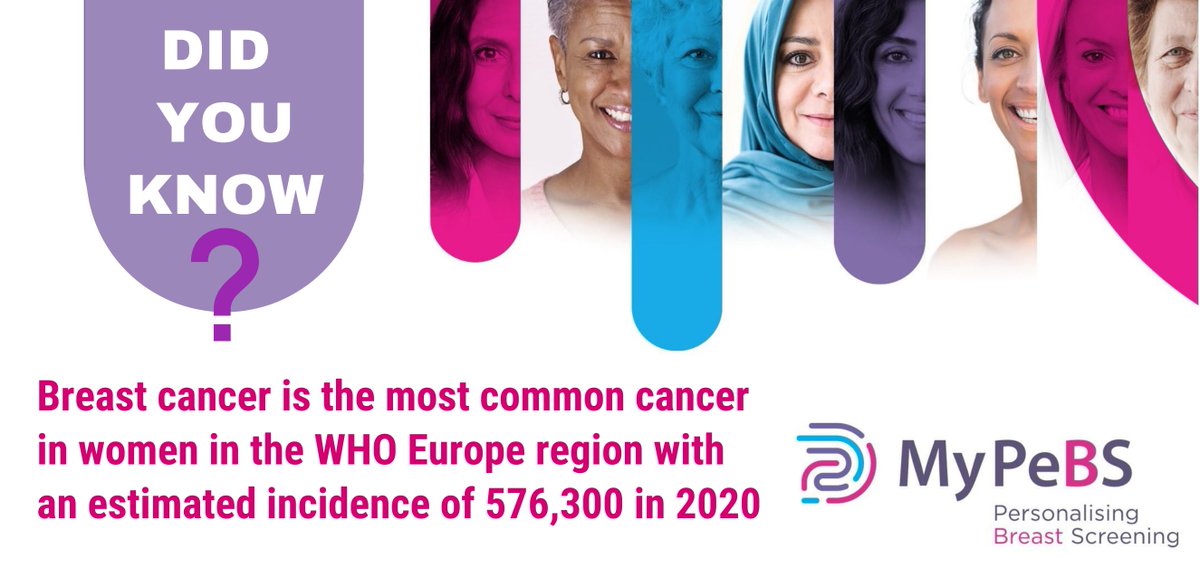 📣It's #InternationalWomensDay !

👉#CancerLeagues have mobilised to improve #breastcancer screening through the MyPeBS study, which is evaluating a new screening strategy. 

👩‍🦰 85k women between 40-70 years old are needed for the trial

 ℹ️ mypebs.eu