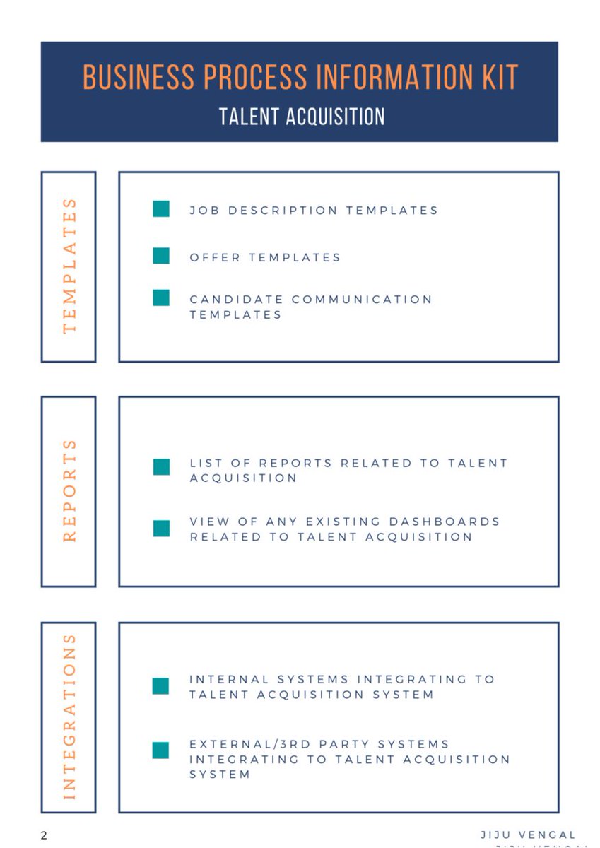 The best run #HRTech projects I worked on, have been ones where the HR teams were well prepared.
A 'readiness kit' will greatly optimize the project.
How to get started? Here is a quick checklist for talent acquisition system projects.

#recruiting #hrms #talentacquisition