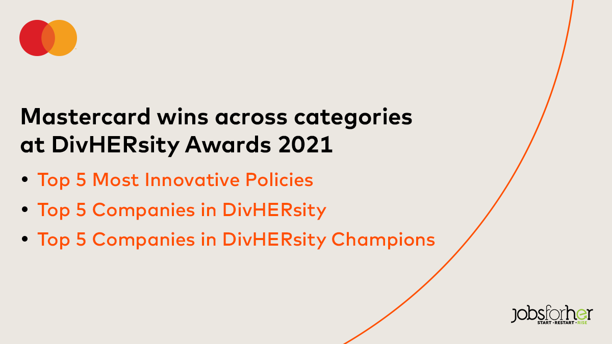mastercardindia's tweet photo. We are delighted with this recognition. It is a testament to our commitment to building inclusive and engaging workplaces that enable women to bring their best and create limitless possibilities for all. 

#DivHERsityAwards2021 @jobsforher https://t.co/Pim5yTW58P