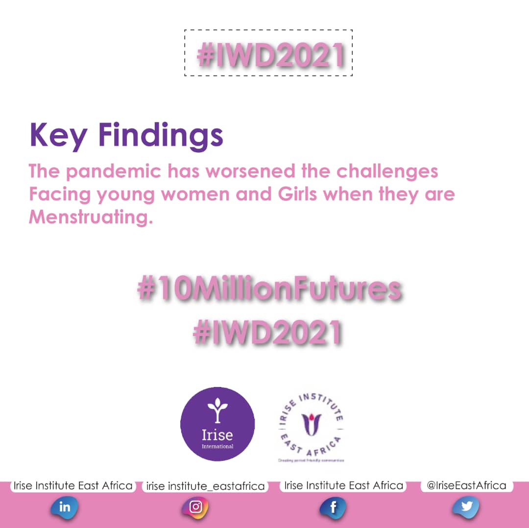 Key Findings📍

Our Needs Assessment Report review reveals that the pandemic has worsened the challenges facing young women and girls when they are menstruating.

#10MillionFutures 
#IWD2021 
#IWD2021UG
