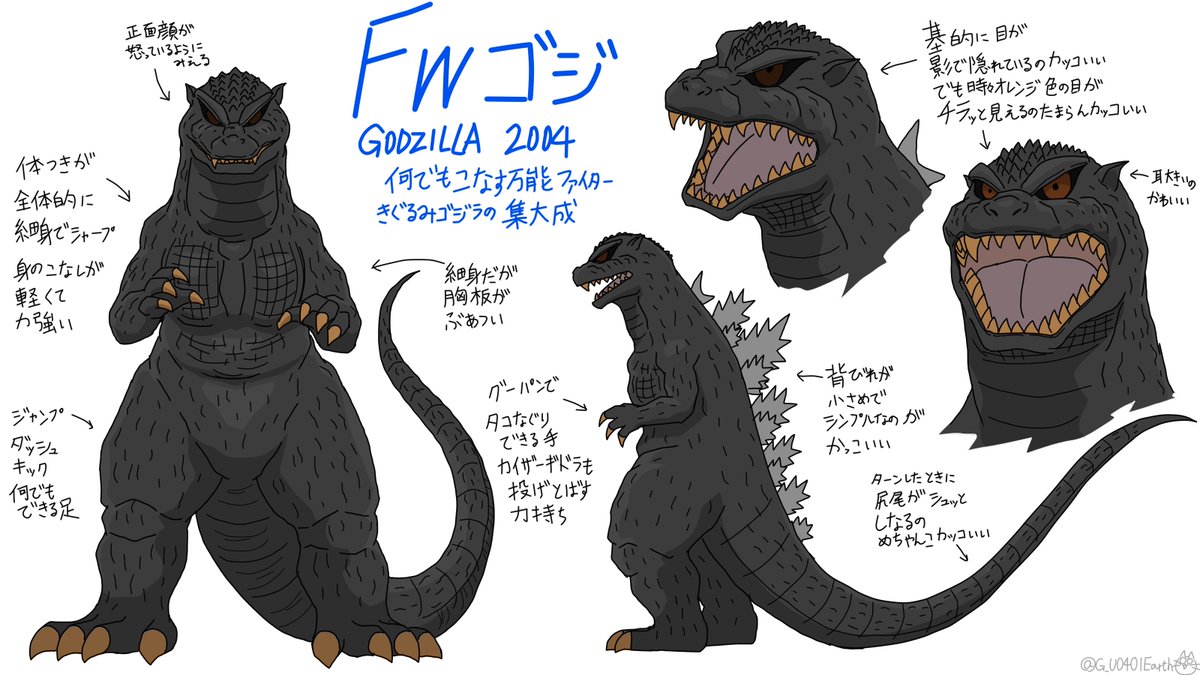 Fwゴジの デフォルメイラスト練習 Redesign Version ゴジラ 猫怪獣ノラの漫画 Fwゴジの デフォルメイラスト練習 Redesign Version ゴジラ 猫怪獣ノラの漫画
