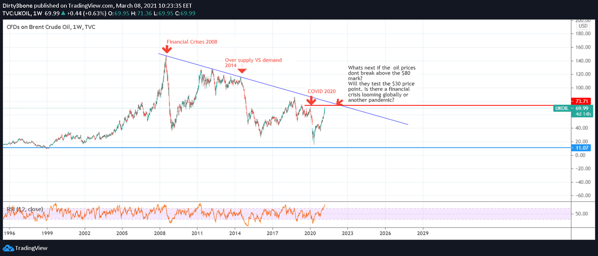 Mathematic tweet media