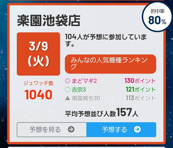 荻吉 スロさん と Fc9qx3aqgarp6y0 のやりとり 1 Whotwi グラフィカルtwitter分析 荻吉 スロさん と Fc9qx3aqgarp6y0 のやりとり 1 Whotwi グラフィカルtwitter分析