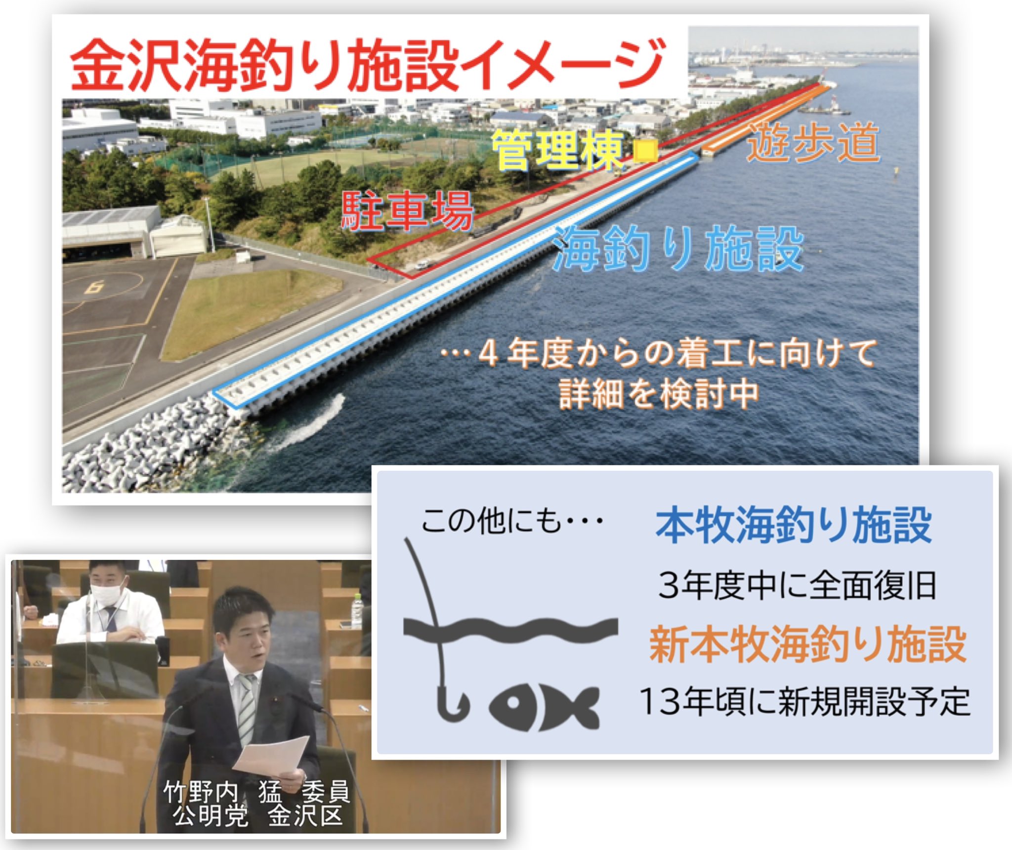 たけのうち猛 海釣り施設を相次いで整備へ 本日の予算特別委員会で 金沢海釣り施設 整備の検討状況を確認し 局長より4年度からの整備着手を目指して課題の整理と予算確保に努める旨の答弁 また本牧海釣り施設の3年度中の完全復旧に加え 現在工事中の たけのうち猛 海釣り施設を相次いで整備へ 本日の予算特別委員会で 金沢海釣り施設 整備の検討状況を確認し 局長より4年度からの整備着手を目指して課題の整理と予算確保に努める旨の答弁 また本牧海釣り施設の3年度中の完全復旧に加え 現在工事中の
