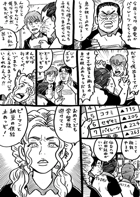 ウヒョリーグ漫画

その130
「ドント・ストップ・ミー・ナウ」 