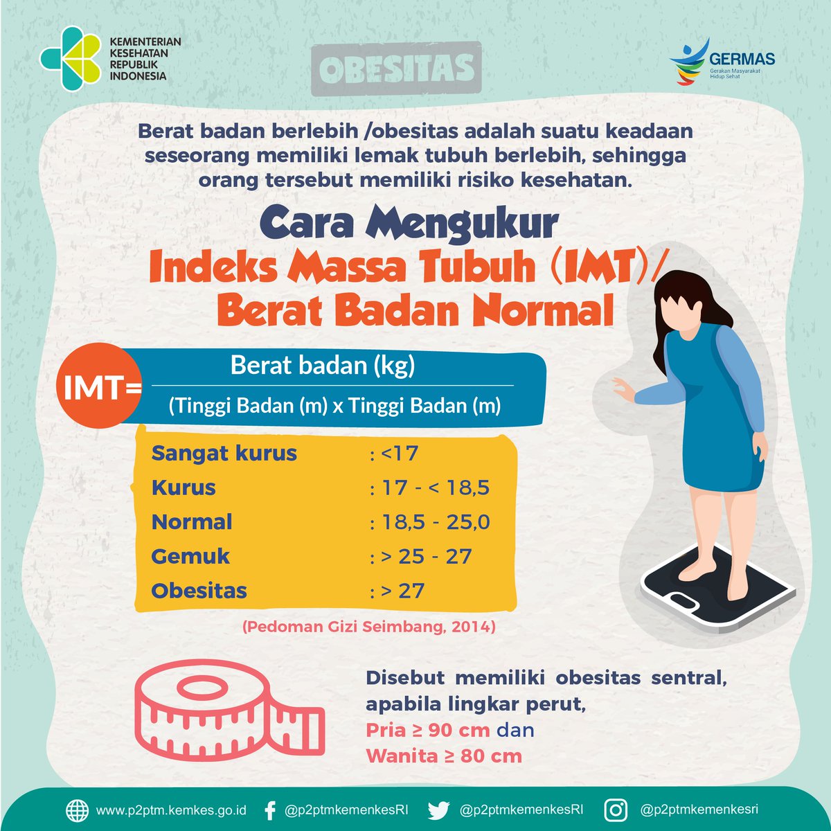 ptm_id's tweet photo. Bagaimana Cara Mengukur IMT/ Berat Badan Normal?
.
#CERDIK #CegahPTM #DukungGERMAS #Obesitas #AyoBergerakJanganMager https://t.co/3lDUQLvdj7