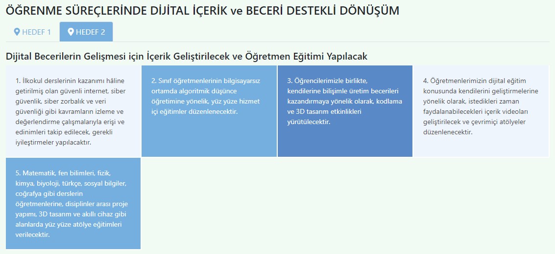 oznflz's tweet photo. 2023 Eğitim Vizyonu'nun bir ayağı öğrenme süreçlerinde dijital içerik ve beceri destekli dönüşümdür. BÖTE öğretmenleri olmadan vizyondaki hedeflerin gerçekleştirilmesi imkansızdır. #BilişimleGelecek50ileGelmez    Bilişim Ekosistemi yetişmiş insan kaynağı olmadan olmaz! https://t.co/cxdufYYC9h