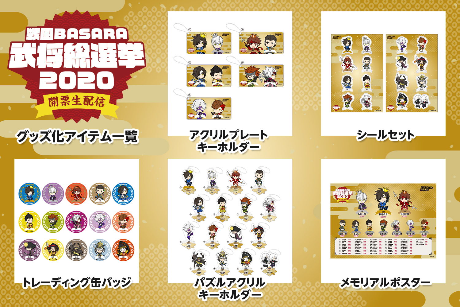 戦国basara シリーズ公式 いよいよ 戦国basara 武将総選挙 開票生配信 でのグッズ化アイテムの受注販売を開始しました さらに同番組で発表した 武将人気投票最終結果も1位から64位まですべて発表 T Co T2kh7zvgar 戦国basara