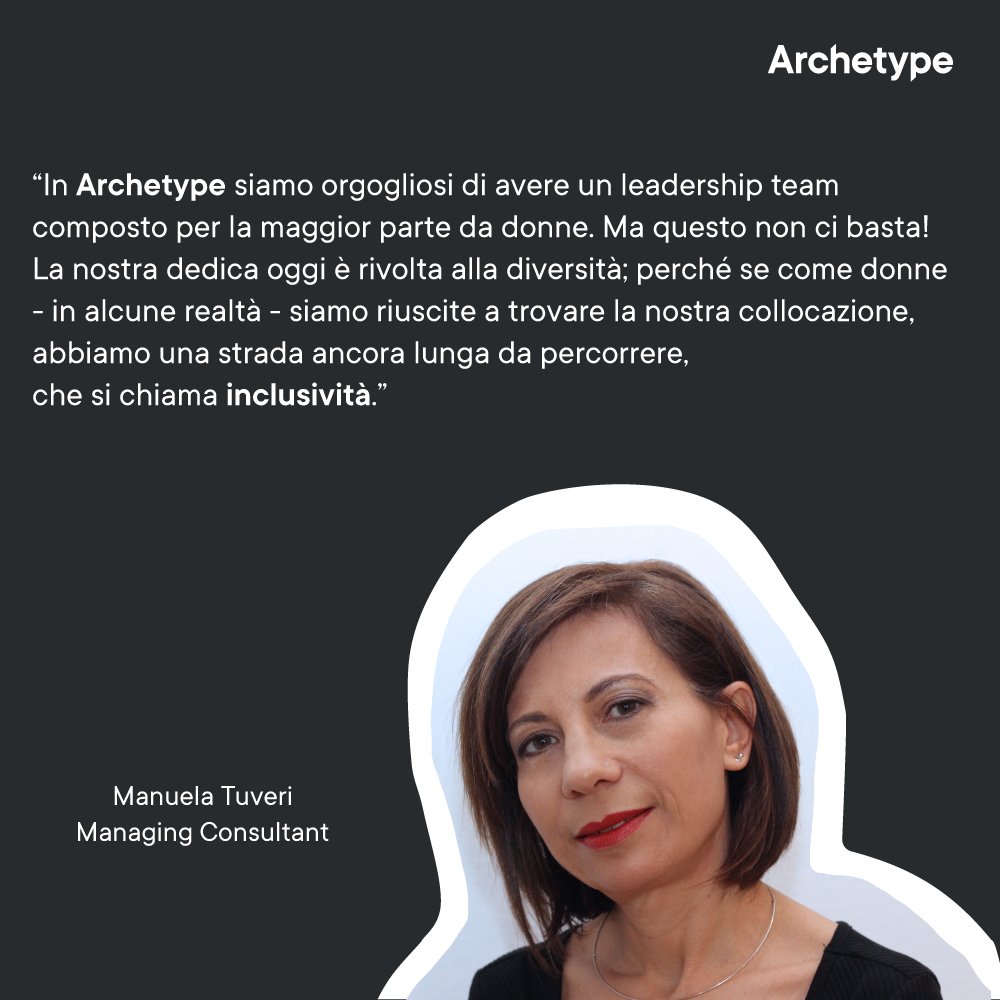 Archetype Italia tweet media