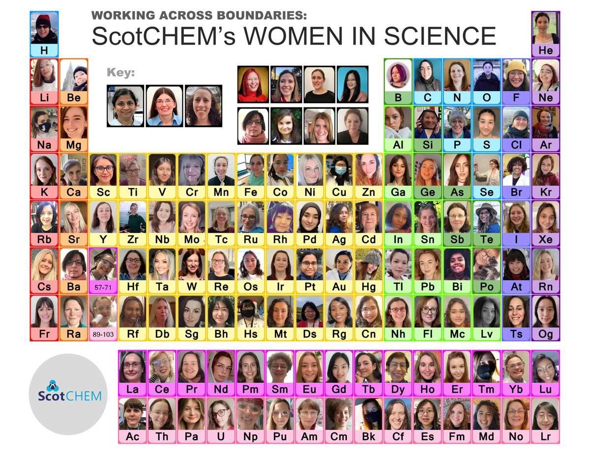 ScotChem tweet media