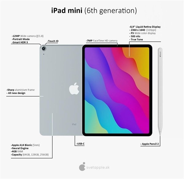 ipad-mini-6-could-feature-iphone-12s-bionic-14-and-usb-c-charger