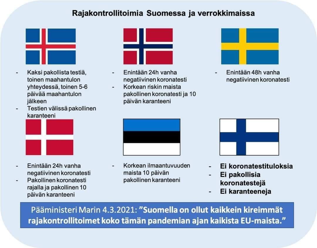 Huopainen's tweet photo. https://t.co/v4FIOPnM2v