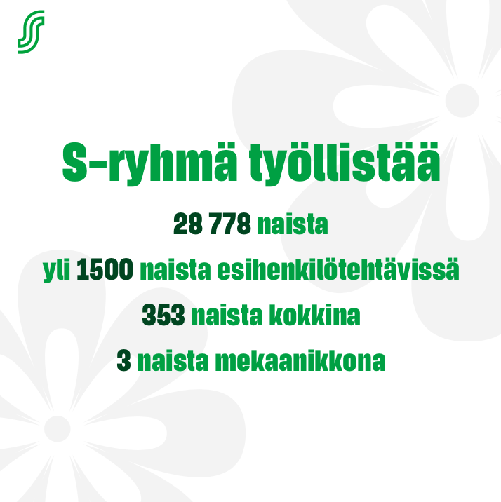 Erinomaista kansainvälistä naistenpäivää kaikille! Erityiskiitos S-ryhmän 28 778 upealle naiselle mitä moninaisimmissa tehtävissä, #ässäduunissa. 💚

#naistenpäivä #parempipaikkaelää