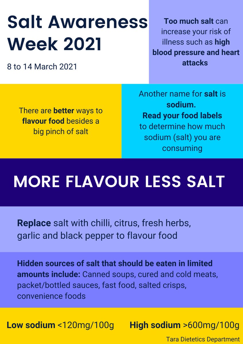 Salt Awareness Week 2021

More Flavour, Less Salt. Let’s make the shift from flavouring our foods with salt to natural ingredients and educate ourselves on how much salt we are consuming, in order to enjoy improved health outcomes"