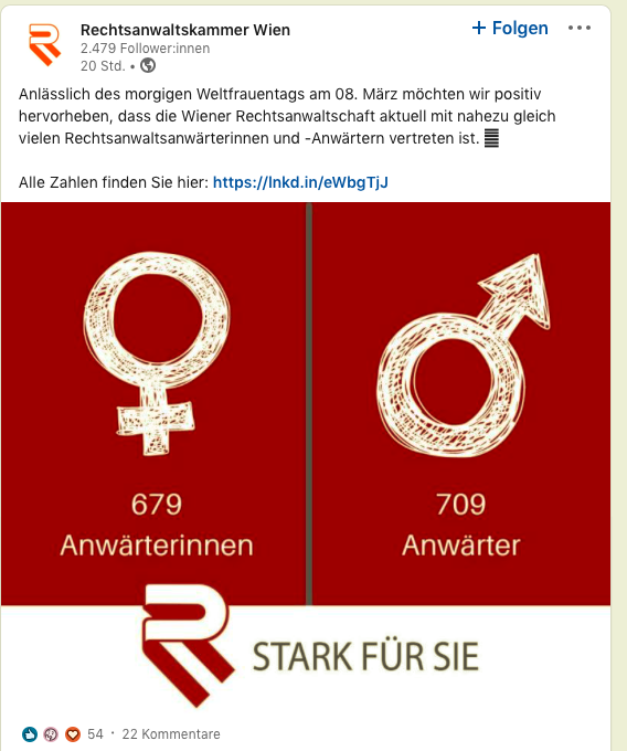 michaelakroemer's tweet photo. Weltfrauentag 2021: die RAK Wien feiert Anwärterinnen und verschleiert den Umstand, dass es unter ihnen eine hohe Drop-out Rate gibt. Es gibt nur ca 20% (!!) Rechtsanwältinnen . Scheinheiligkeit par excellence. https://t.co/jC8BE3Jh9O