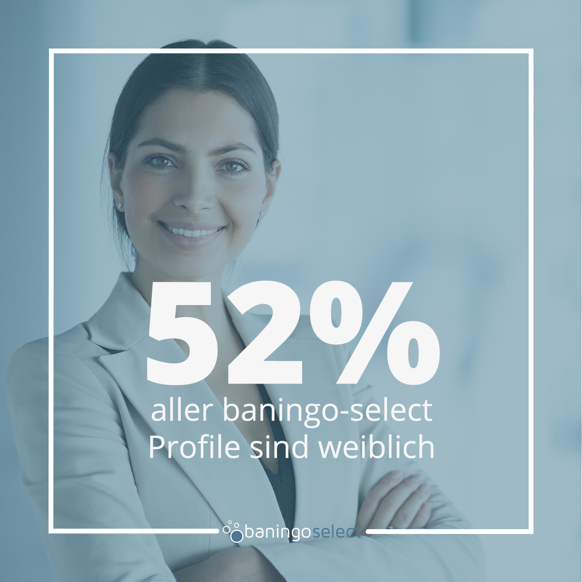 baningo's tweet photo. Am heutigen #weltfrauentag2021 haben wir den Anteil weiblicher Online-Profile unserer Kunden erhoben. 👩

Wir freuen uns, dass Beraterinnen mehr als die Hälfte der über 2.500 digitalen Visitenkarten im #Beraterfinder, bzw. den #baningo Profilen stellen!🧞‍♀️

#Freuenpower https://t.co/BiTDMST9sW