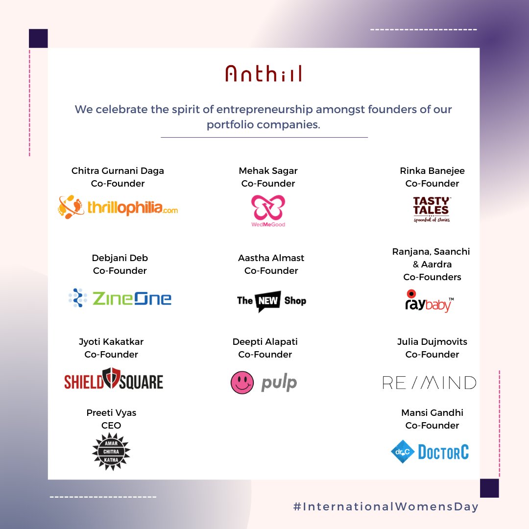 Just a day to celebrate these #BossWomen is not enough!

To their zeal, passion, courage, innovation, leadership, and much more.
#HappyWomensDay2021

#AnthillVentures #ScaleWithSpeed #VentureCapital