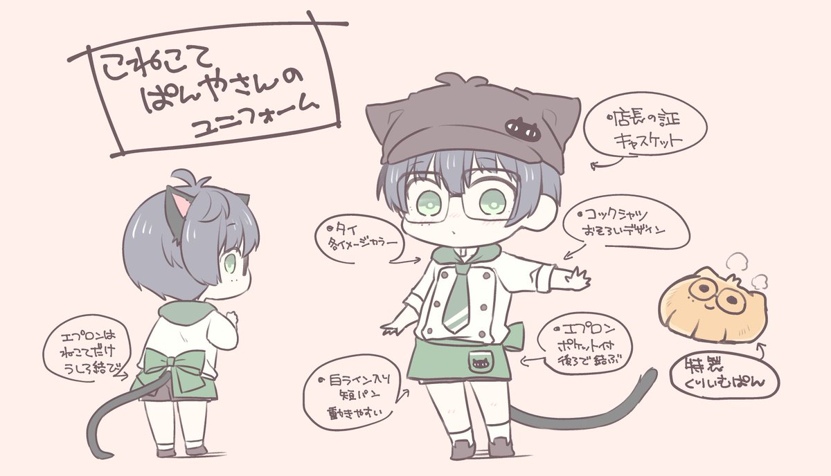 こねこてぱんやさん① 
