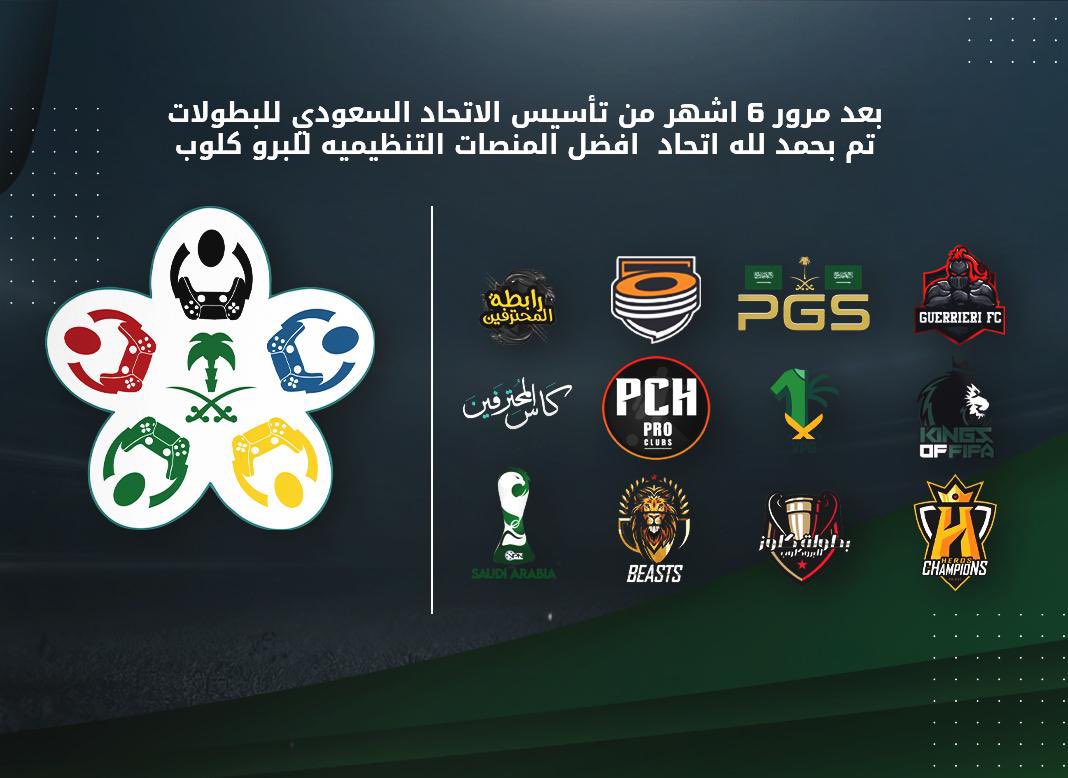 بعد مرور ٦ اشهر من تأسيسنا 🗓: 

- تم انضمام جميع البطولات الاحترافيه
- تم توحيد القوانين لجميع البطولات 
- تم توحيد القائمة المحظورة للجميع 
- تم وضع معيار ثابت لإختيار الانديه

• نرجوا تزودينا بتعليقكم عالفتره التي مضت وبإقتراحاتكم لما هو قادم ليستمر العطاء