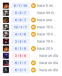 RadicalByGuntZ's tweet photo. Como mola cuando tienes estos dias https://t.co/gYQArktCDF