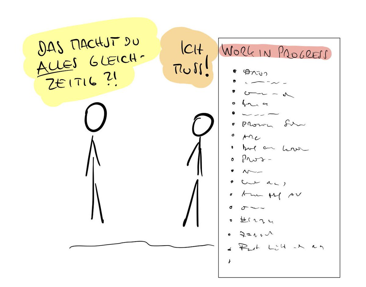 Agile Scale Camp tweet media