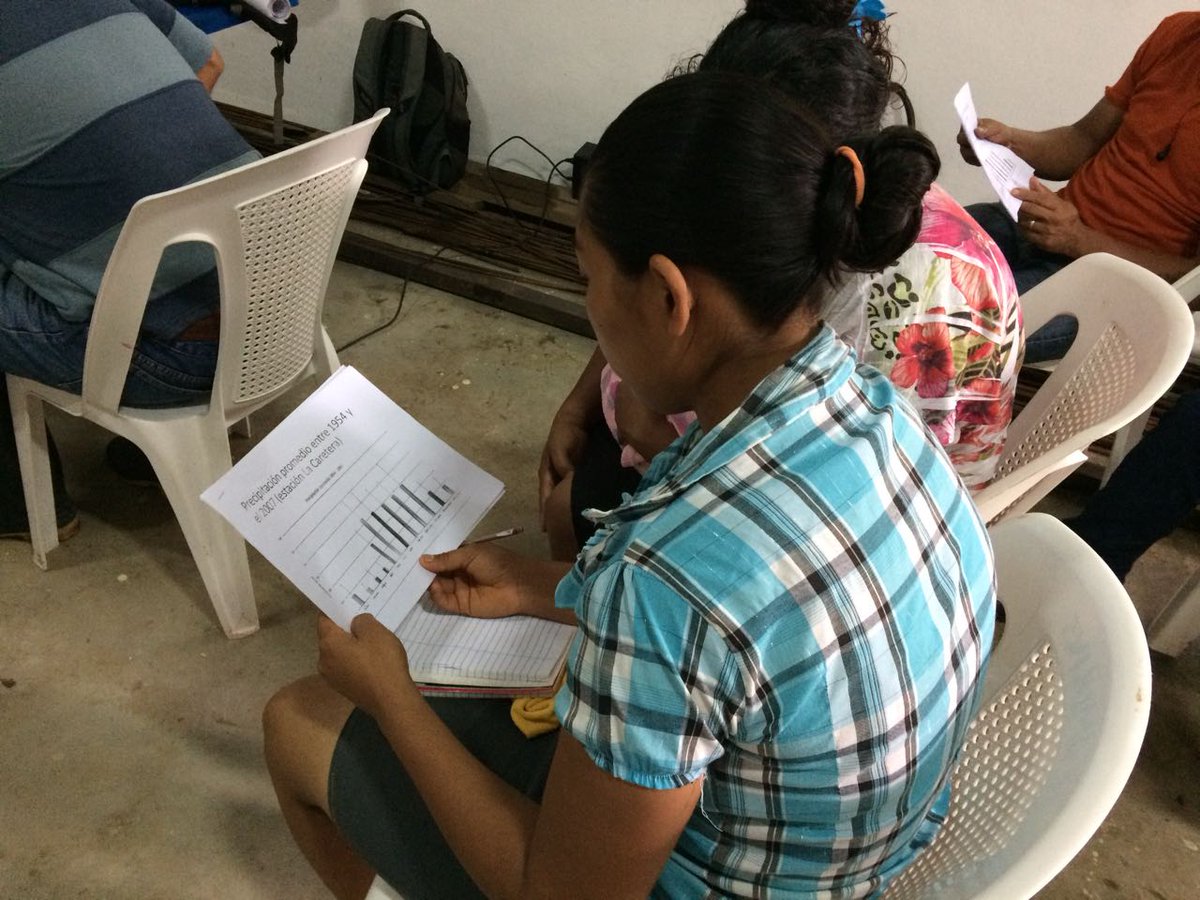 Diana Giraldo (CIAT) tweet media