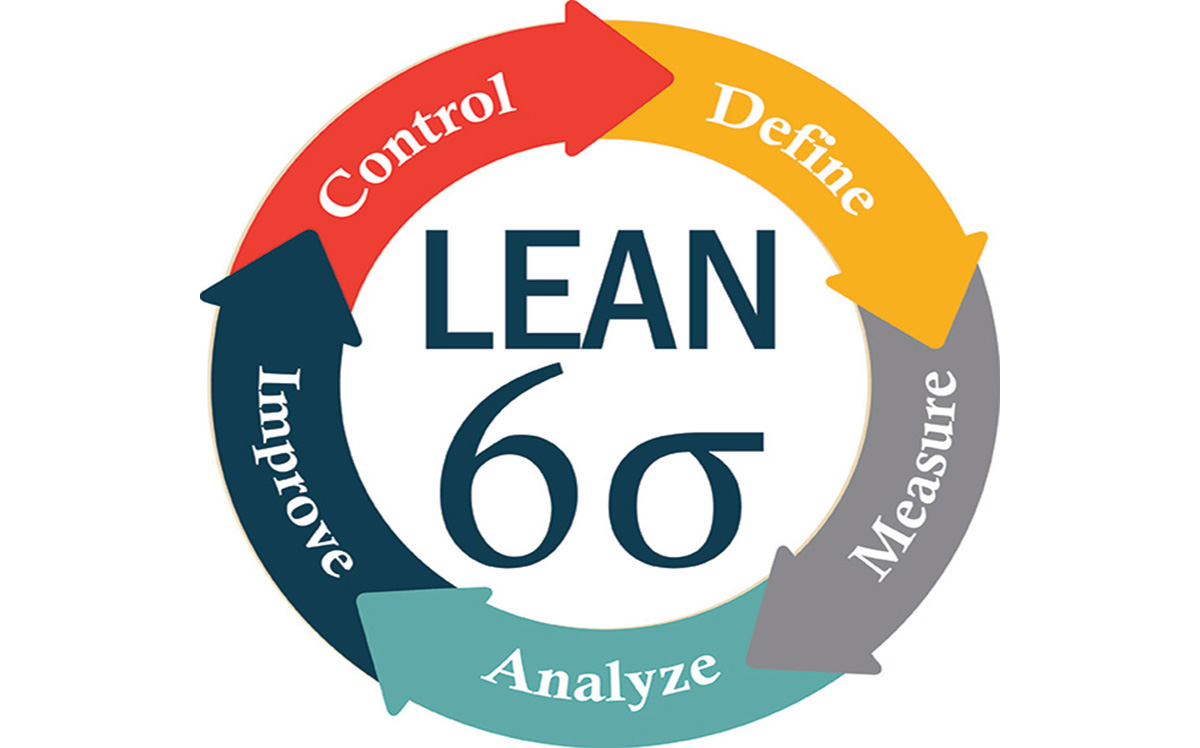capacity_for's tweet photo. Advanced Lean Process Management &amp; Six Sigma Training
MAR 15 AT 10 AM–MAR 26 AT 4 PM 
The advanced program is based on leading research and presented in a format that is straightforward and easily understood #MondayMotivation #InternationalWomensDay #Barryjhay #ChooseToChallenge https://t.co/GjwOWHiTVp