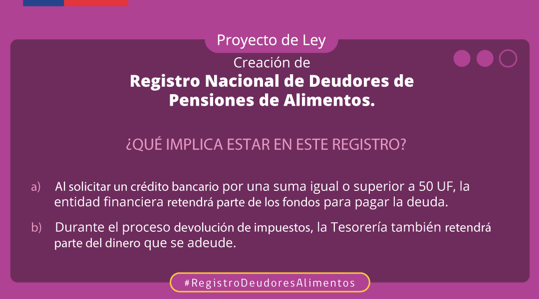 Ministerio de la Mujer y la Equidad de Género tweet media