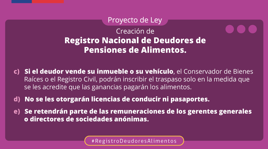 Ministerio de la Mujer y la Equidad de Género tweet media