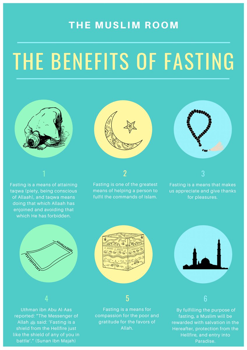 With Ramadan approaching In Sha Allah, we look at the benefits of fasting.  - We ask Allah Almighty to accept our fasting and instill in us virtues  most pleasing to Him., image size:848x1200