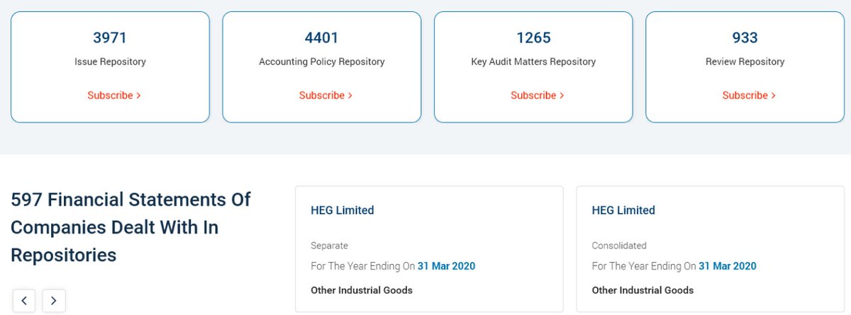 cmanishiyer's tweet image. gaapadvisors.com registered #NewMilestone by clocking  4400+ Accounting Policies in #AccountingPolicyRepository. 

Subscribe to #GAAPAdvisors Channel on YouTube: youtube.com/channel/UCVNxf…