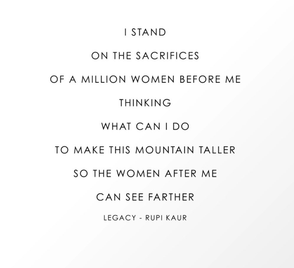 #InternationalWomensDay