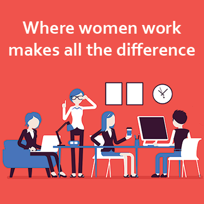 Today is #InternationalWomensDay! The 2021 theme is "choose to challenge" which works to forge inclusive work cultures where women's careers thrive. Flexable has been working towards these goals for working women since its inception. buff.ly/32ByMpx
