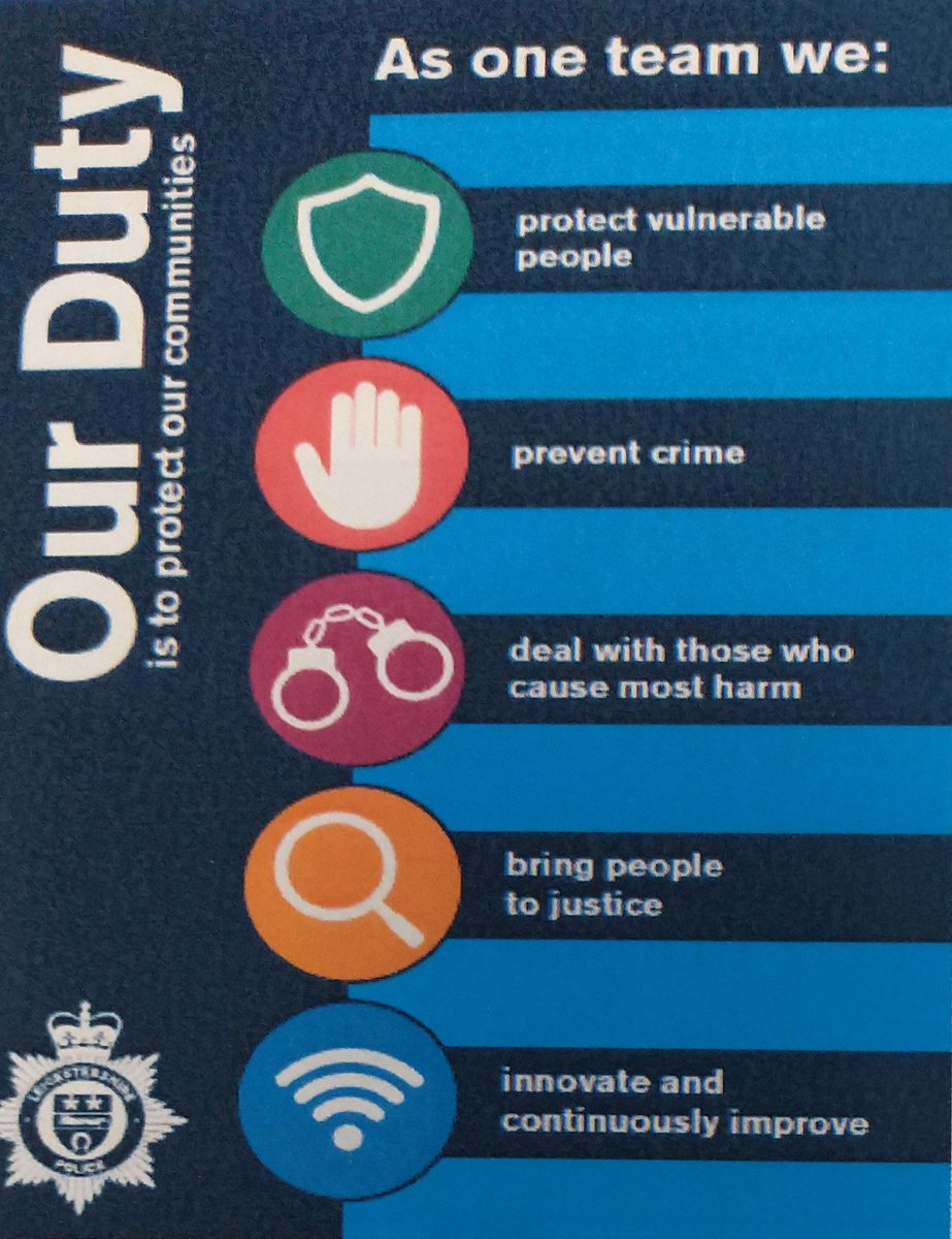 Thanks to frontline leaders across the Force for a really stimulating session 

Loads of great ideas and suggestions for how we can work with communities ahead

@DCCLeicsPolice <a href="/ACCSandall/">David Sandall</a> <a href="/AccLeicspolice/">ACC Julia Debenham</a> <a href="/TACCLeicsPolice/">T/ACC Kerry Smith</a>