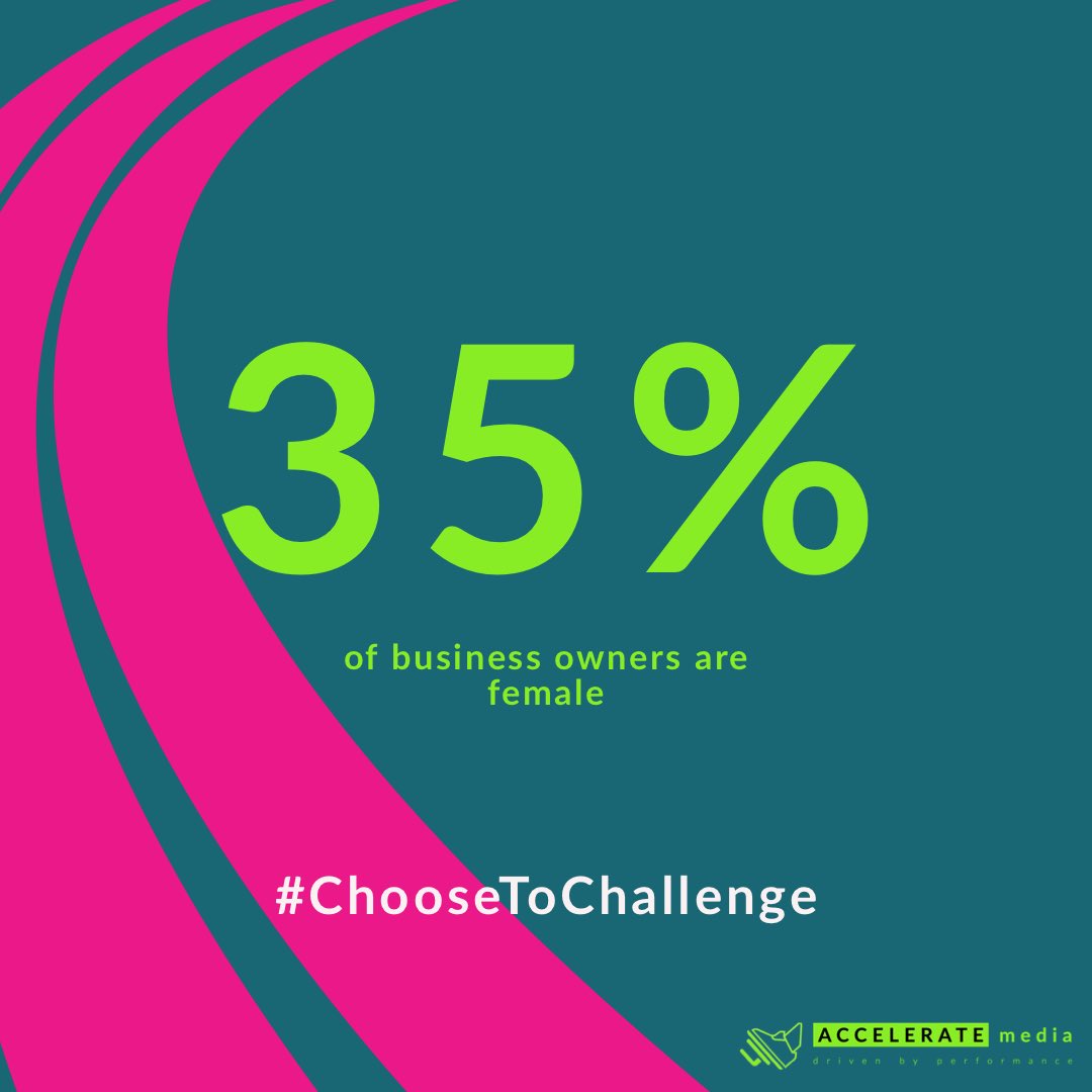 Accelerate Media tweet media