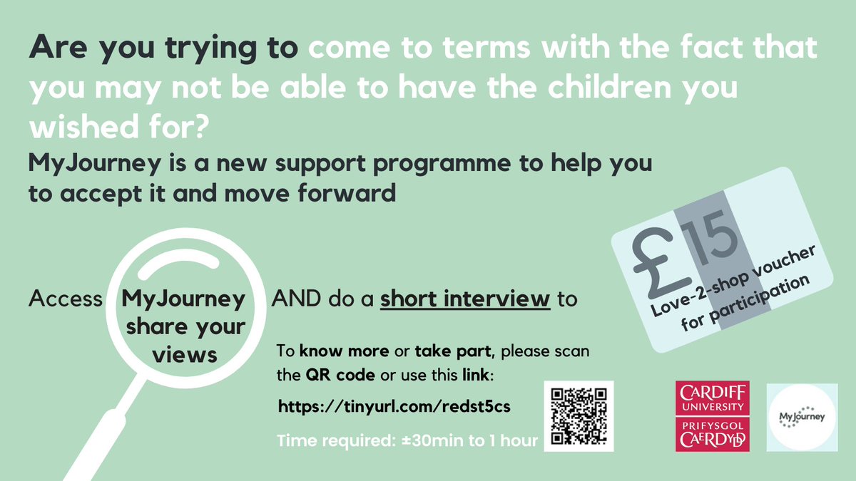 Cardiff Fertility Studies (cufertilityres) Twitter