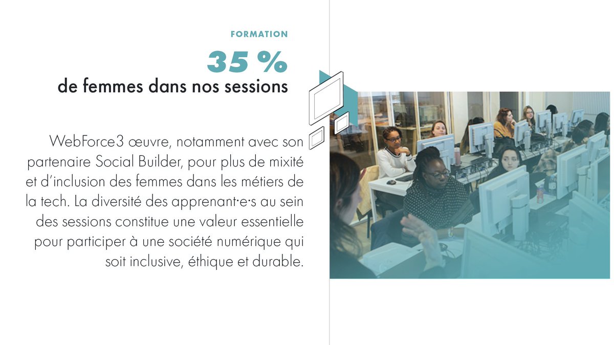 WebForce3's tweet photo. ☀ Aujourd'hui c'est la #JourneeDesDroitsDesFemmes ! 

⚖ Chez WebForce3, on œuvre pour toujours plus de mixité et d'#inclusion : on compte 50% de femmes et 50% d'hommes dans nos équipes🙌 et 35% de femmes dans nos sessions en 2020 ! 🚀#ProvokChange

#8mars2021 #womenintech https://t.co/mv0NMQaTH1