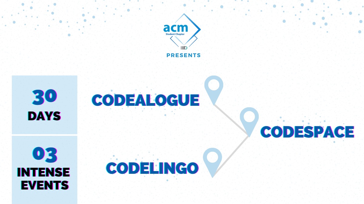 acmiiitd's tweet image. Geeks ahoy!
ACM IIITD brings you 3 stimulating events over a 30 day period, designed to put your skills to the test, each with an interesting twist. Join us for this exciting line up, guaranteed to keep you on your toes in days to come.
Code away!
@ponguru @RatnRajiv @IIITDelhi